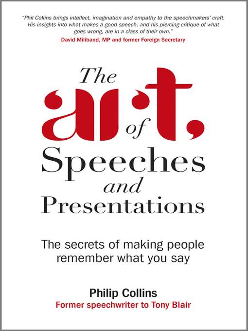 Cover image for The Art of Speeches and Presentations